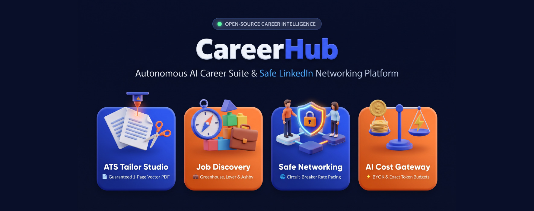 CareerHub – AI-Powered Career Platform
